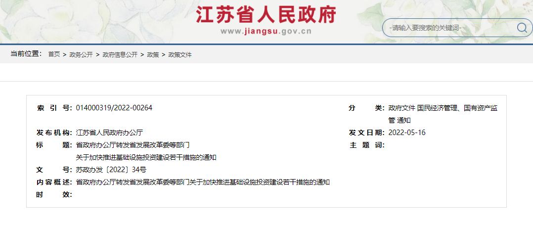 文章附圖