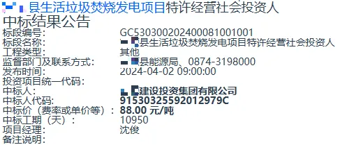 文章附圖