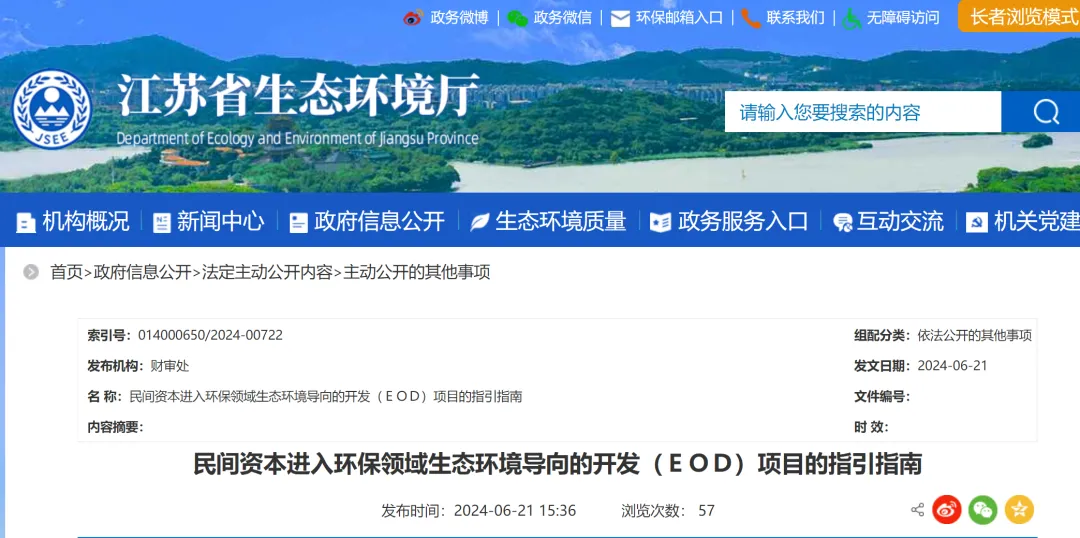文章附圖